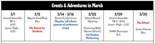 Goals and Adventures in March